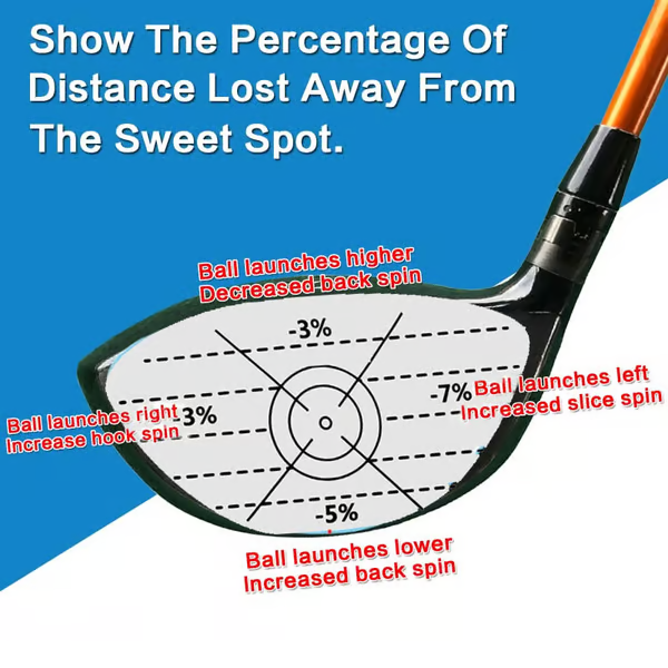 🔥Great holiday gift for the golfer ⛳Golf Impact Tape Woods、Irons、Putters 3 in 1 Set (50 PCS)