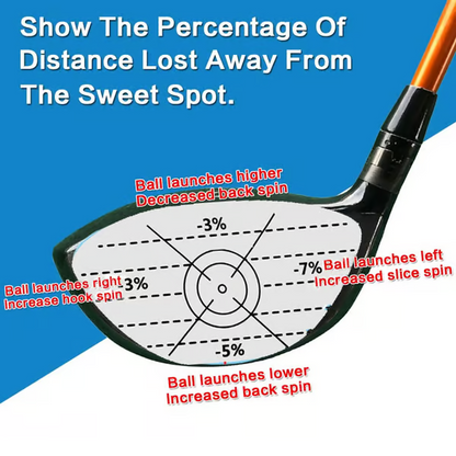 🔥Great holiday gift for the golfer ⛳Golf Impact Tape Woods、Irons、Putters 3 in 1 Set (50 PCS)