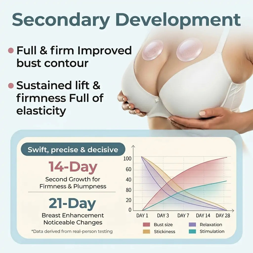 💥Purswift® 💥Breast Enhancement Patches